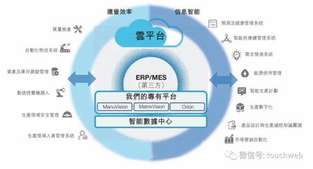 创新奇智月底上市 李开复孵化，软银连投并做基石，拟募资11亿港元深耕信息服务